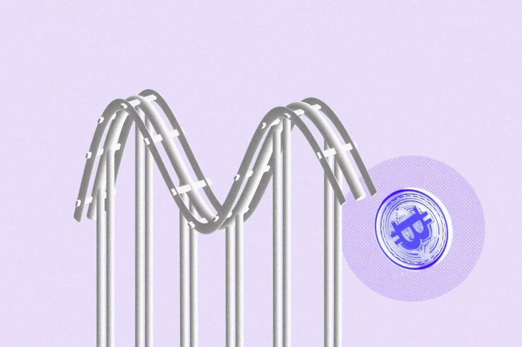 Bitcoin cai apesar de cenário macroeconomico favoravel